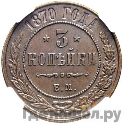 Каталог монет Александр II