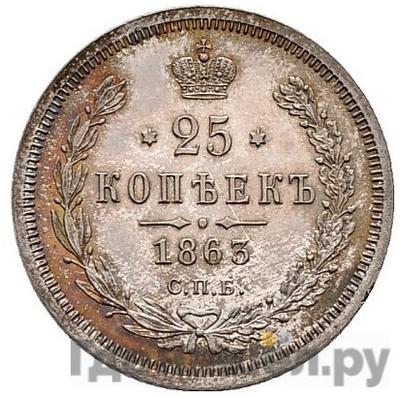 Каталог монет Александр II