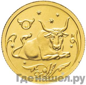 Каталог монет Юбилейные 92-19