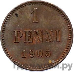 Каталог монет Николай II