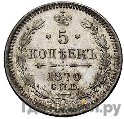 Каталог монет Александр II