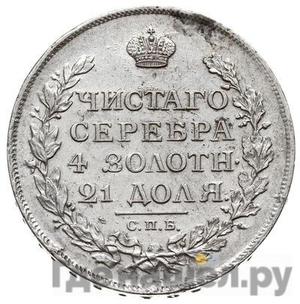 Каталог монет Александр I