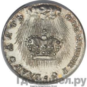 Каталог золотых монет Елизаветы