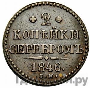 Каталог монет Николай I