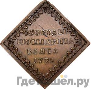 Каталог монет Петр I