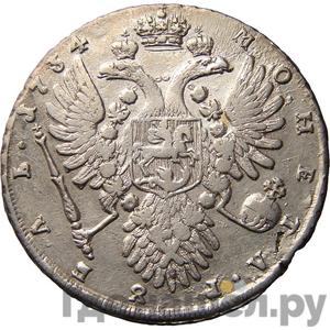 Каталог монет anna-ioannovna