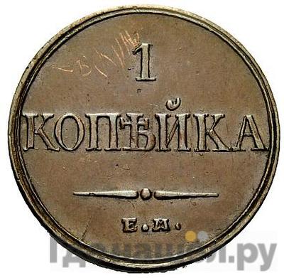 Каталог монет Николай I