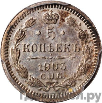 Каталог монет Николай II