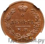 Каталог монет Александр I