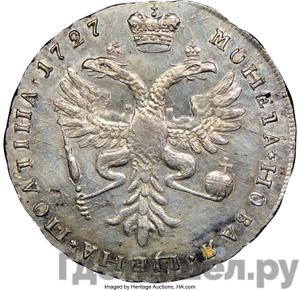 Каталог монет petr-ii