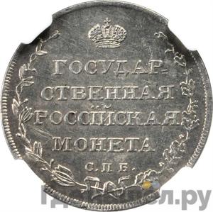 Каталог монет Александр I