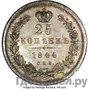 Каталог монет nikolay-i