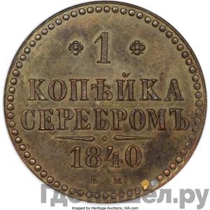 Каталог монет Николай I