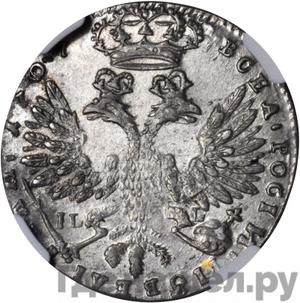 Каталог монет Петр I