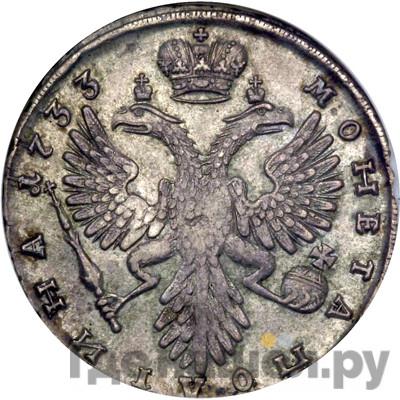 Каталог монет Анна Иоанновна