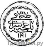 Каталог монет Екатерина II