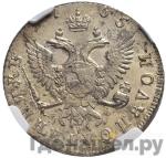 Каталог монет Екатерина II