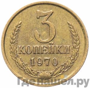 Каталог монет Тиражные