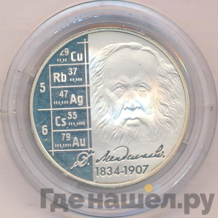 2 рубля 2009 года ММД 175 лет со дня рождения Д.И. Менделеева