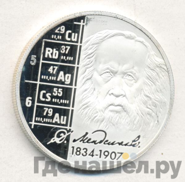 2 рубля 2009 года ММД 175 лет со дня рождения Д.И. Менделеева