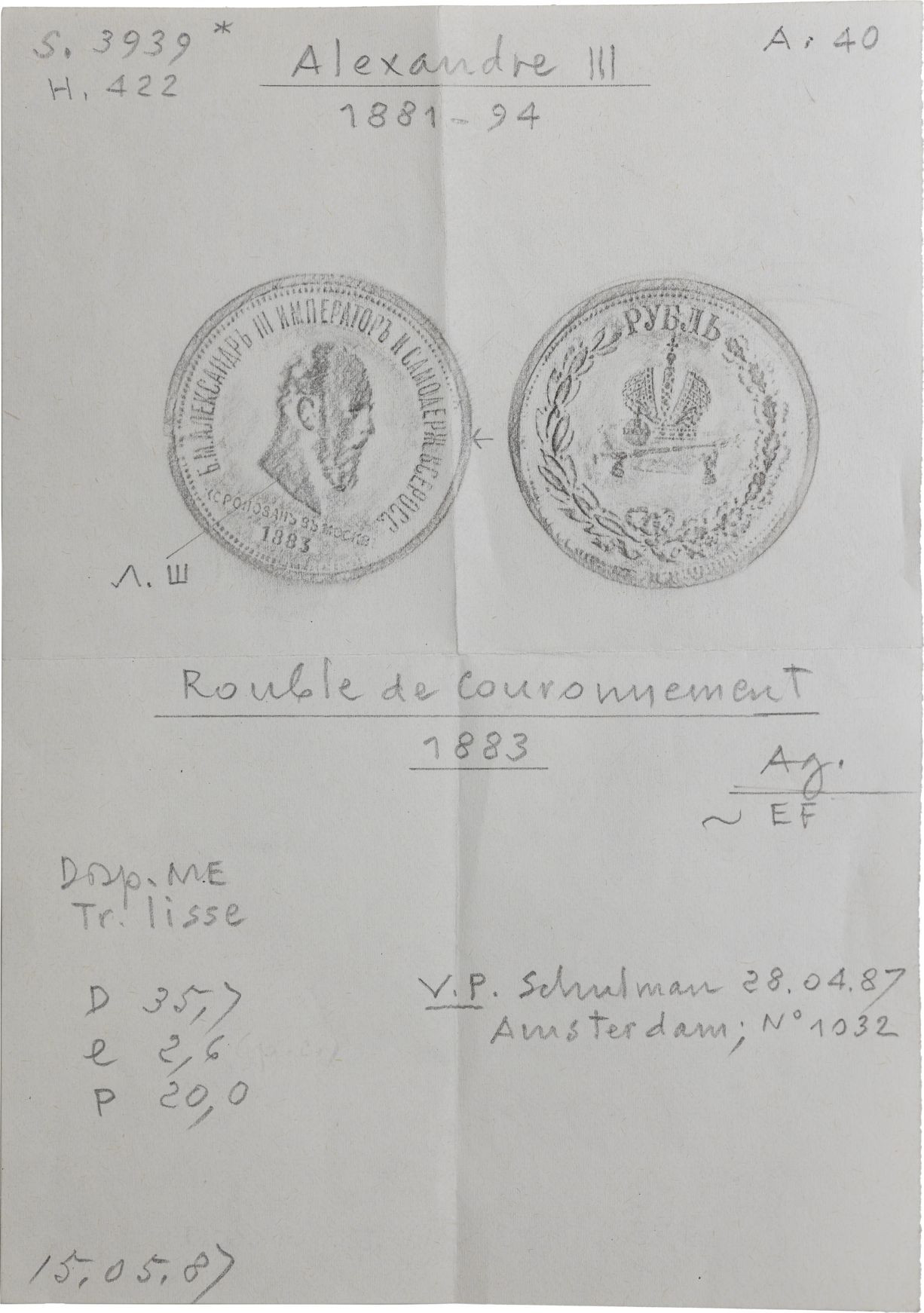 1 рубль 1883 года Александр III Коронован в Москве