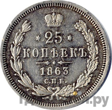 25 копеек 1863 года СПБ АБ